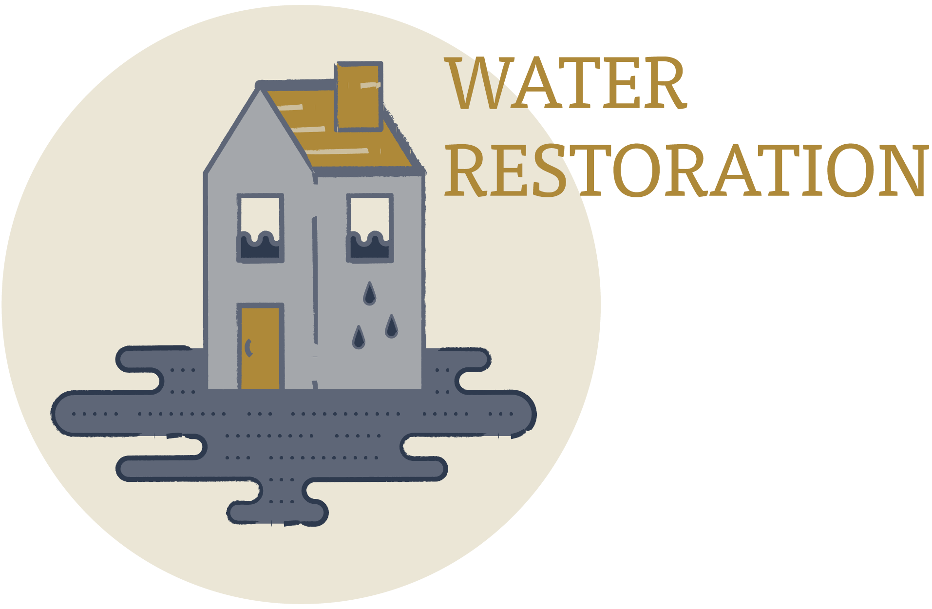 Water Restoration